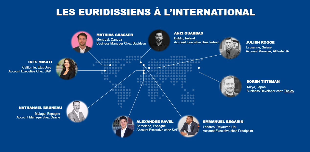 employabilité des euridissiens à l'international