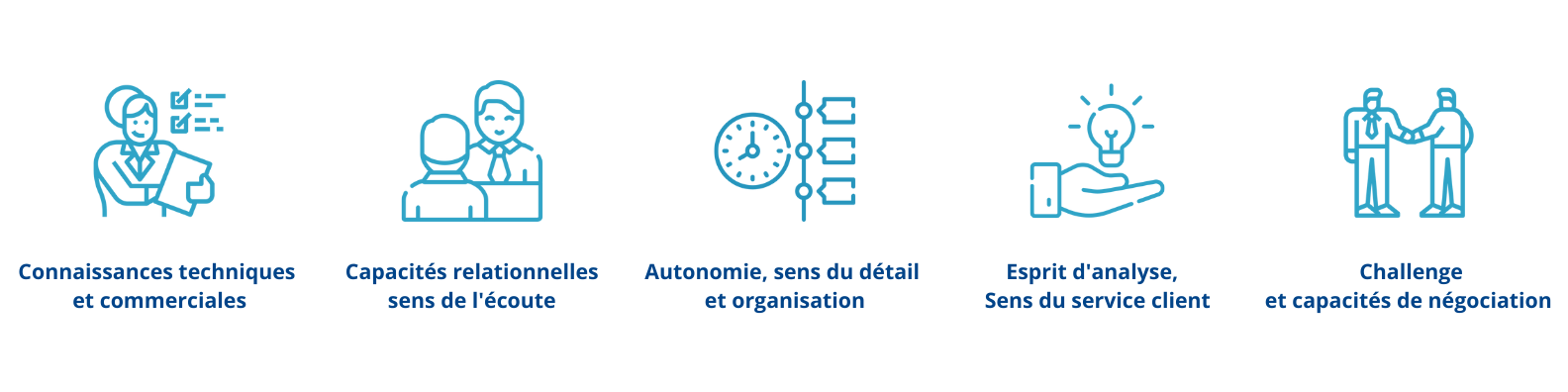 qualités-technico-commercial-métier